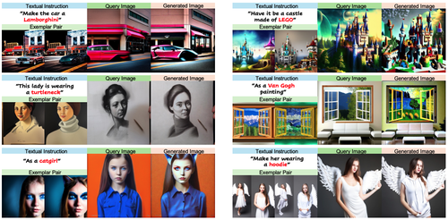 Unleashing In-context Learning of Autoregressive Models for Few-shot Image Manipulation